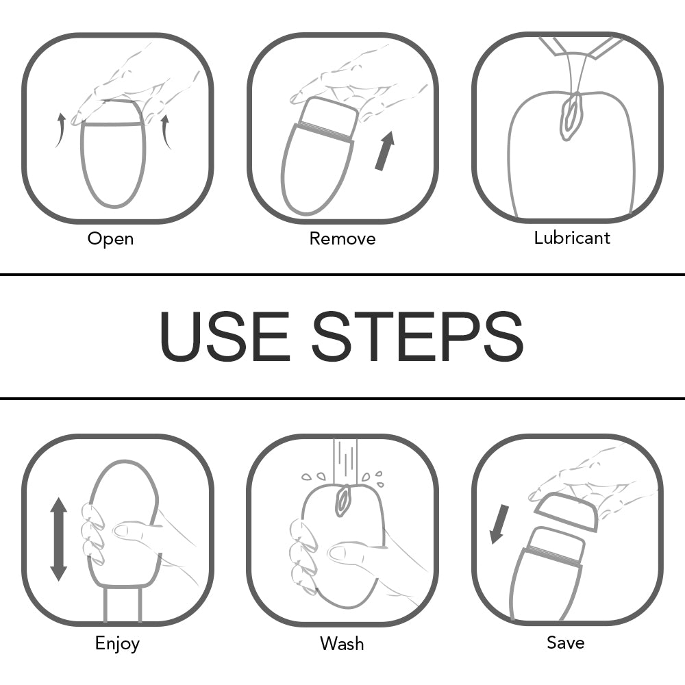 PUSSY ME - 6er Set Masturbator (mehrfach verwendbar)