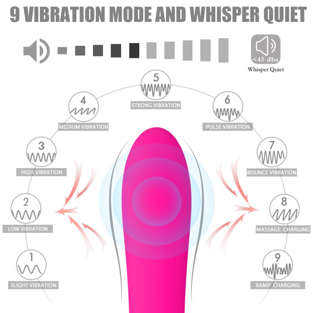 Touch me -wärmender Vibrator