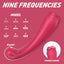 RO PLUS - G Punkt Vibrator mit vibrierende Zunge